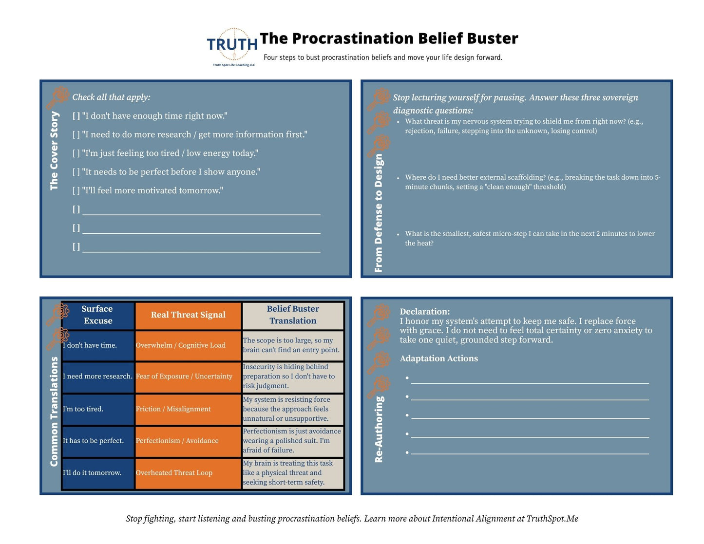 Procrastination Belief Buster