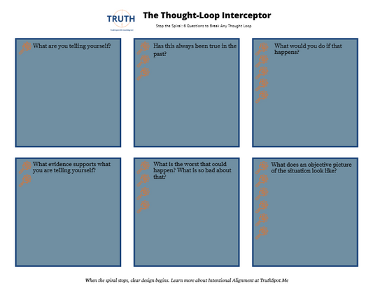 The Thought-Loop Interceptor