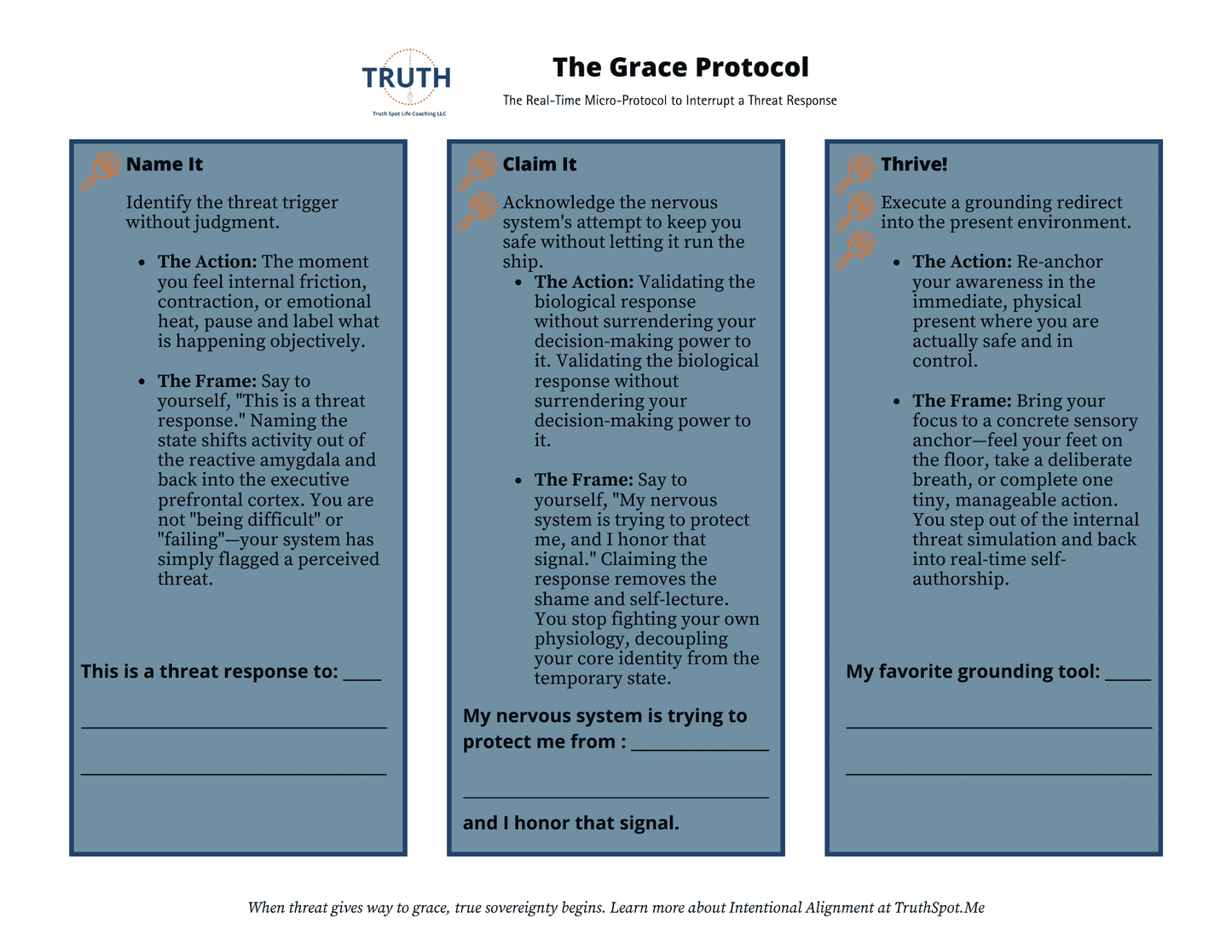 The Grace Protocol